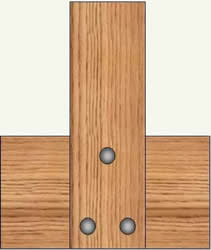 bolt formation