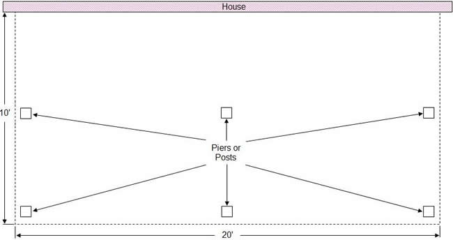 raised deck pier positions